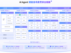 2026年内嵌式AI Agent落地实操指南 智能体技术路线厂商能力拆解