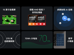 大屏干大事，高效不设限！WIKO Hi MateBook D 16 锐龙版 现已开售