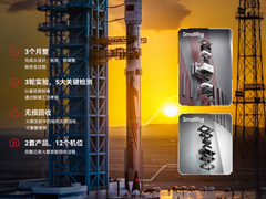 乐其创新SmallRig打造首个航天“影像盒子”完成朱雀三号遥二运载火箭天地往返全程拍摄