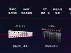 维谛技术（Vertiv）：AI FOR SCIENCE时代｜教育科研算力基础设施迈向全域变革