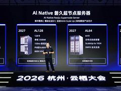 磐久AL64分布式超节点服务器发布 SNPO光互连开放生态发展加速