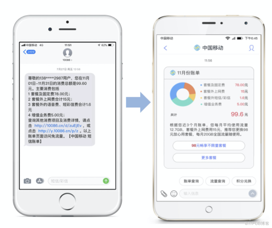 5g消息商用了,但着实有点让人无语