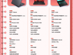 机械革命、联想、华硕如何选？亲民价位RTX5060游戏本对比