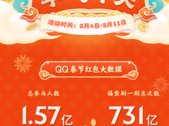 这个春节，超1亿00后在QQ沉迷做题，“知识变现”增添浓浓年味
