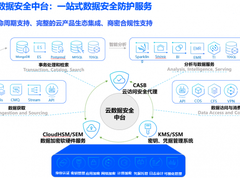 再斩殊荣！腾讯云数据安全中台获“2021企业数字化治理先锋实践案例”