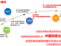 打造坚实的信息化应用中台——中亿丰基于智能报账服务的业财融合