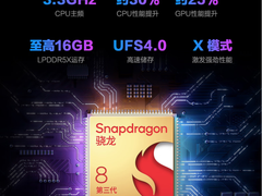 至高300元优惠学生加赠50元神券 618购ROG8抢开门红福利