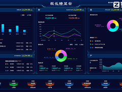 智邦国际一体化ERP：企业一体化智能体一体成型，重塑企业未来
