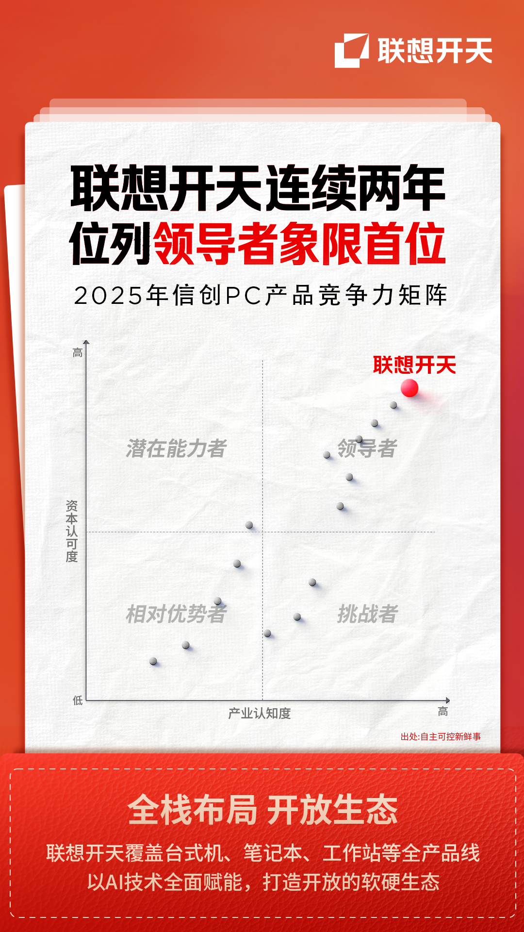 647lalzlx8vdsmqahebp3ht9eqyggd578842.png 647lalzlx8vdsmqahebp3ht9eqyggd578842.png