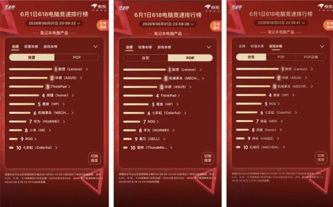 操作示意图