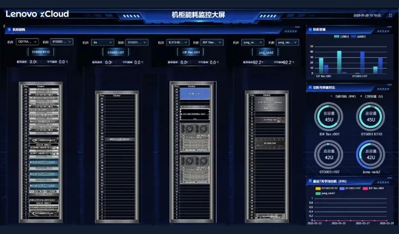操作示意图