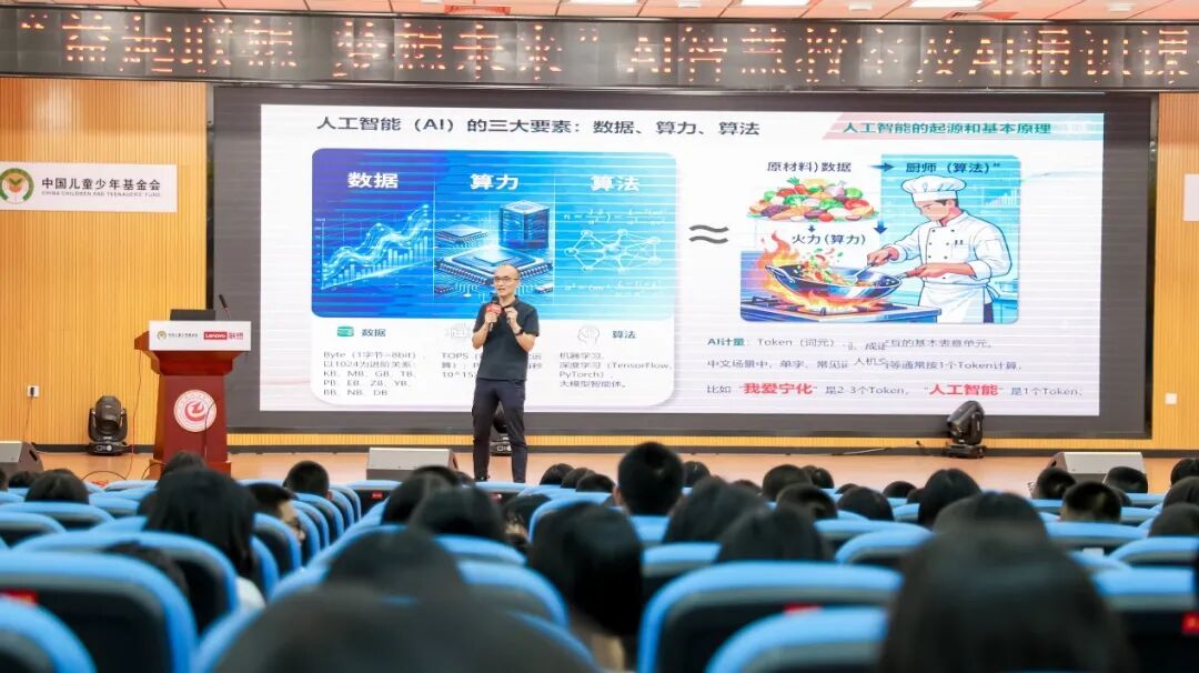 操作示意图