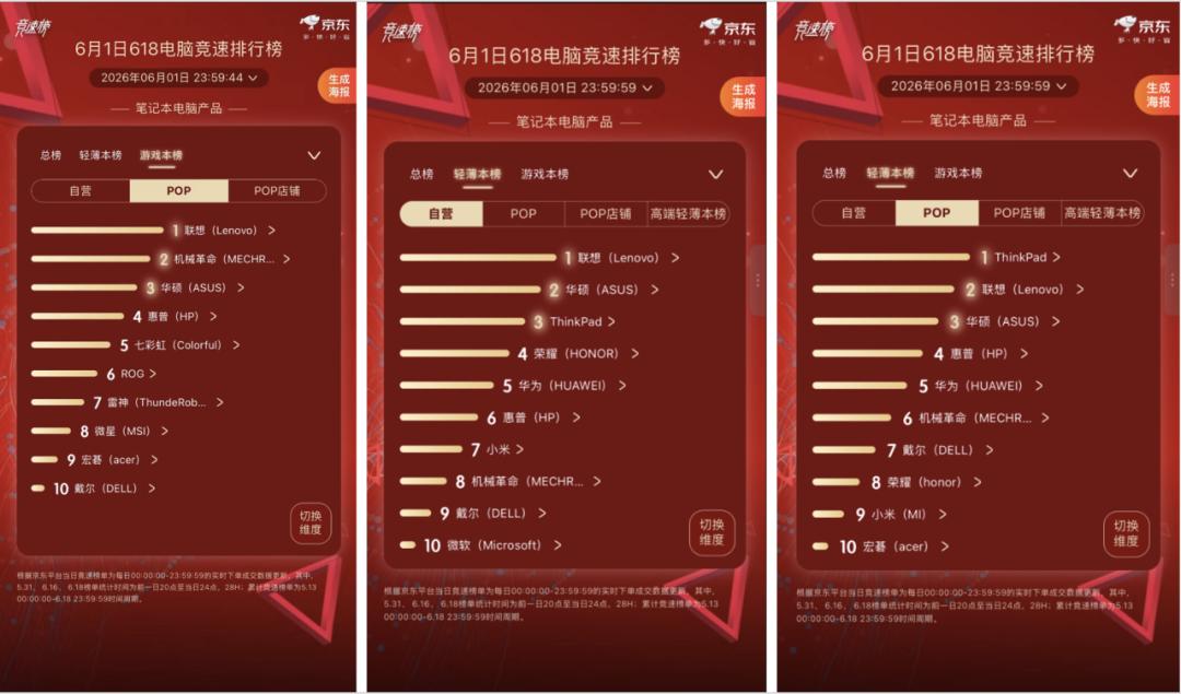 操作示意图