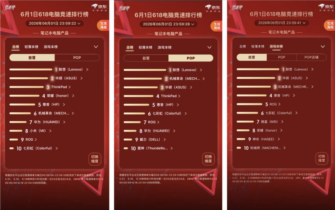 操作示意图