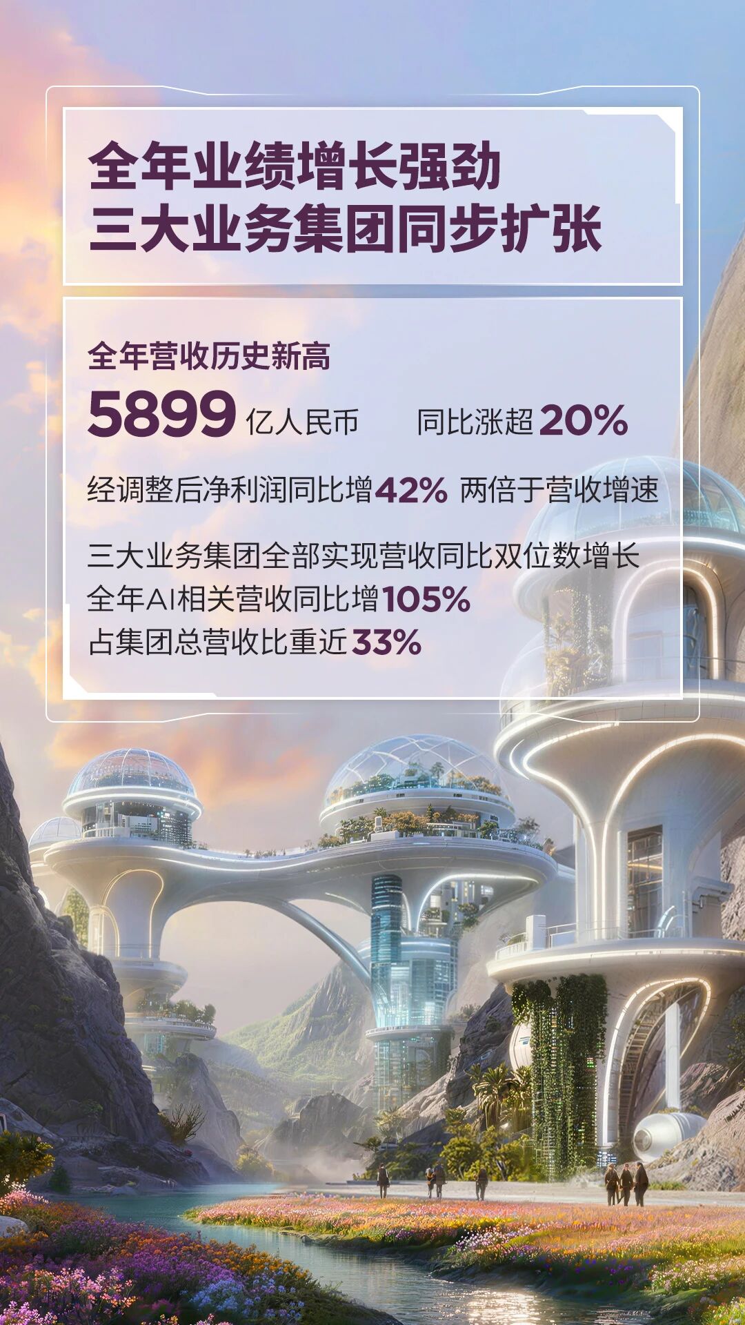 操作示意图