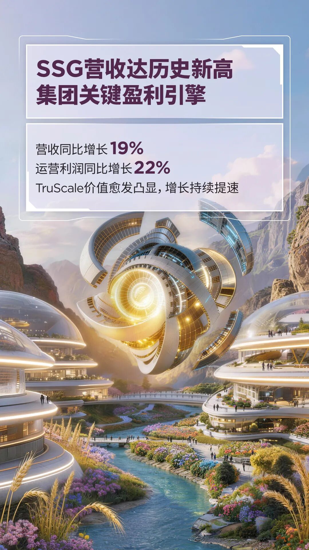 操作示意图