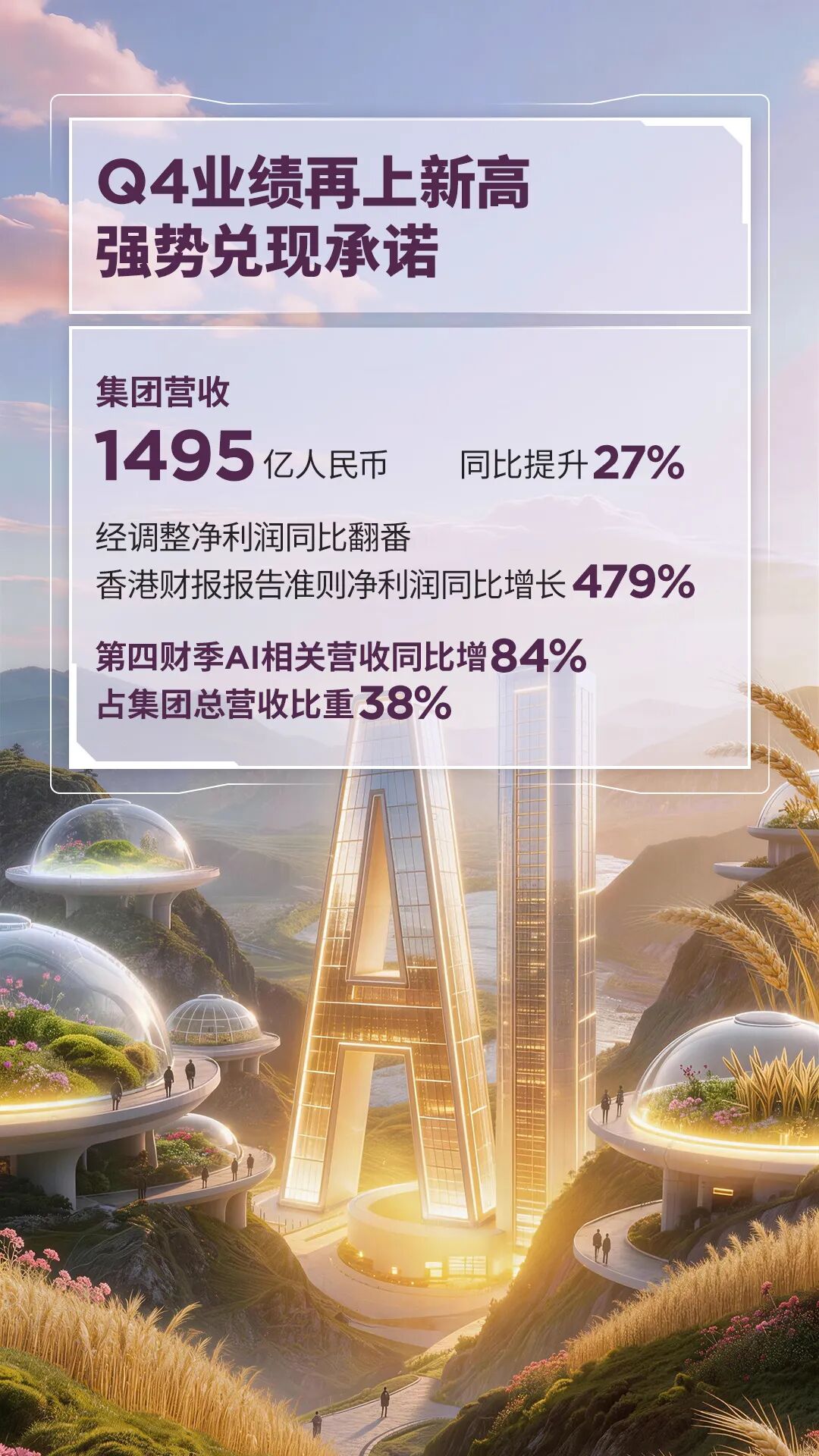 操作示意图
