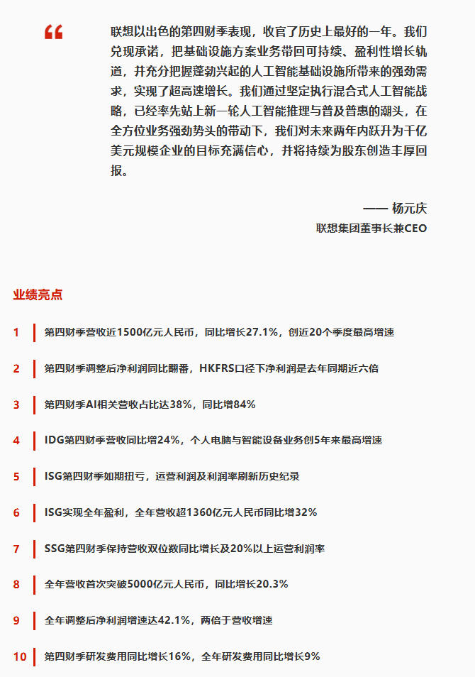 操作示意图