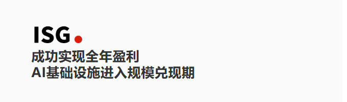 操作示意图