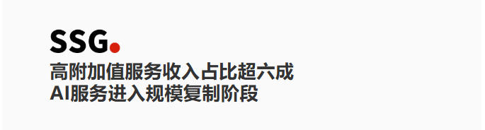操作示意图