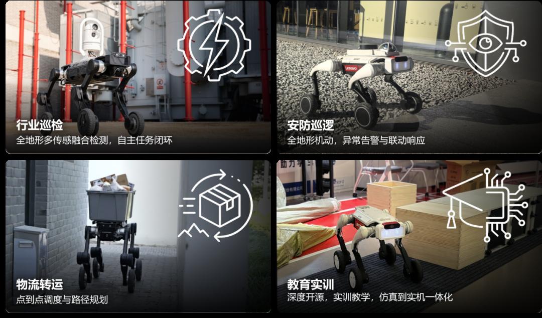 操作示意图