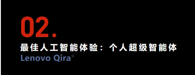操作示意图