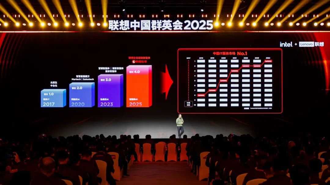 操作示意图