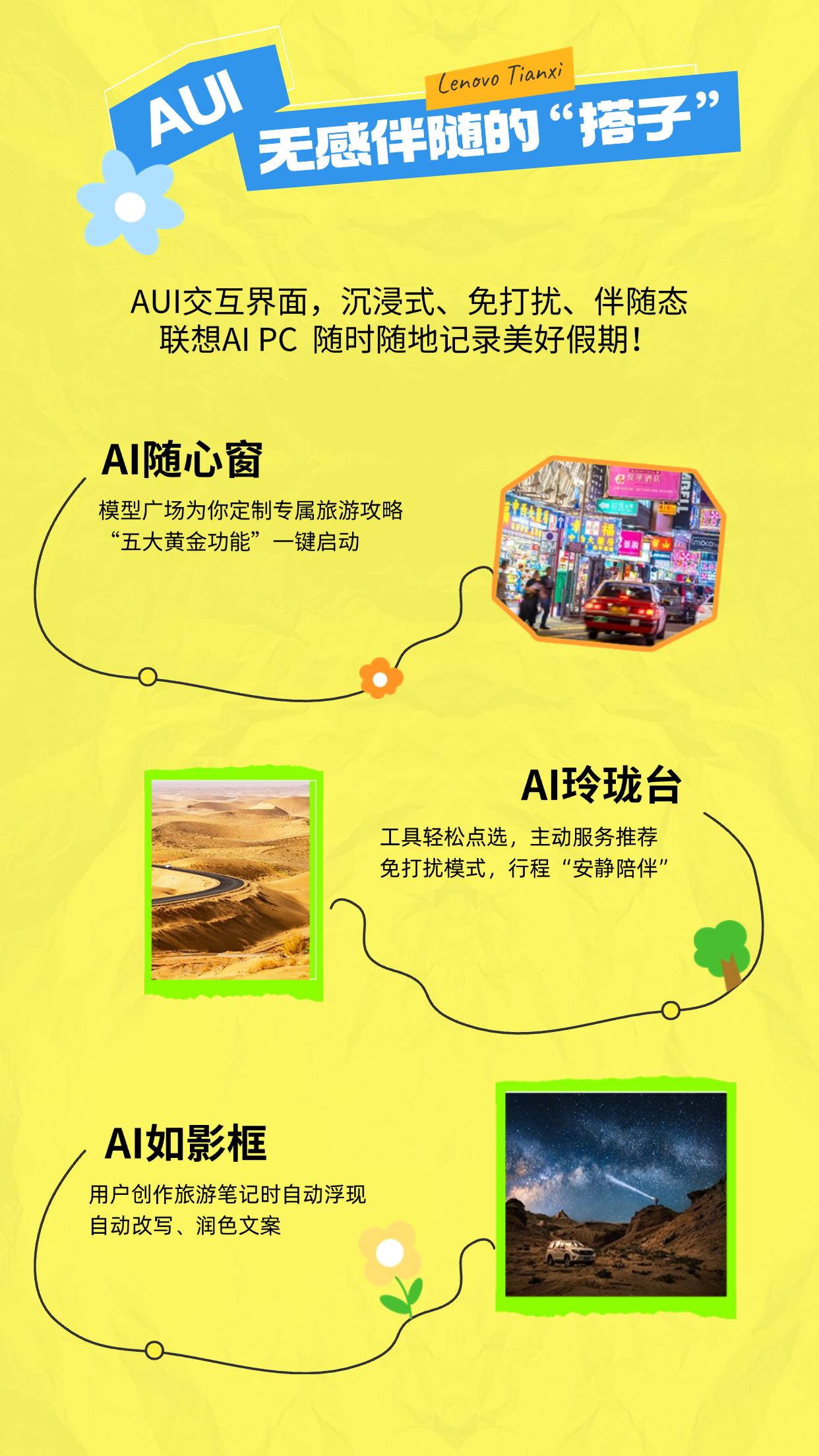 操作示意图