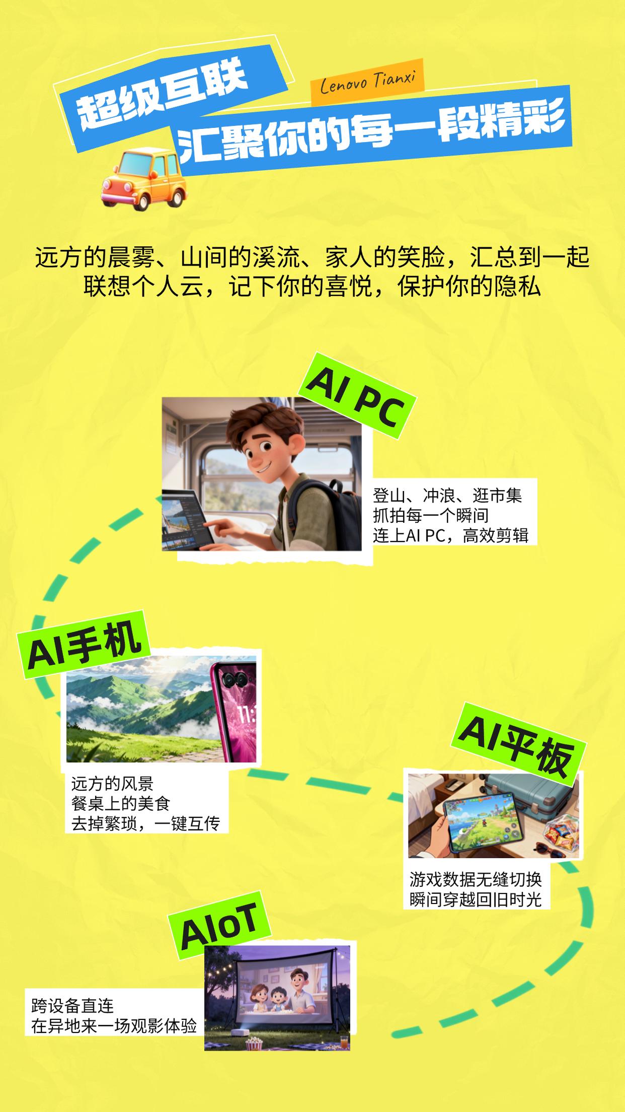 操作示意图