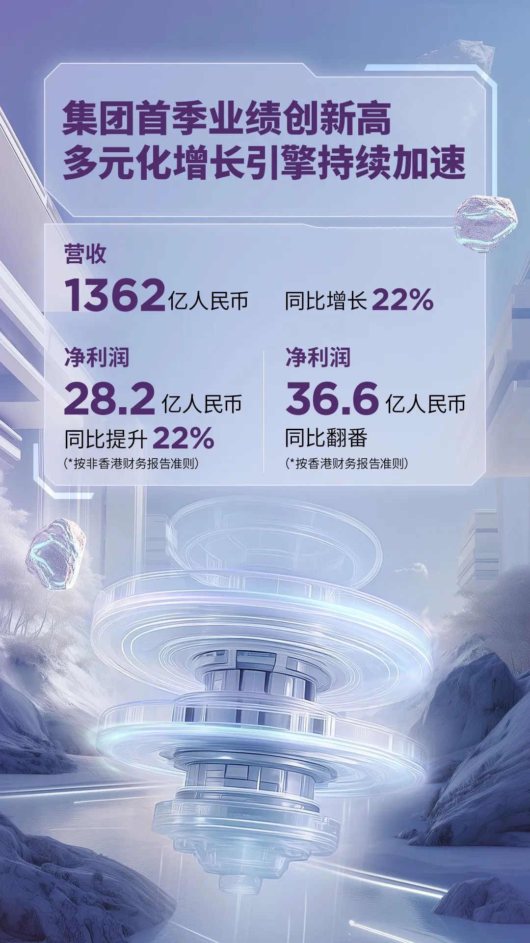 操作示意图