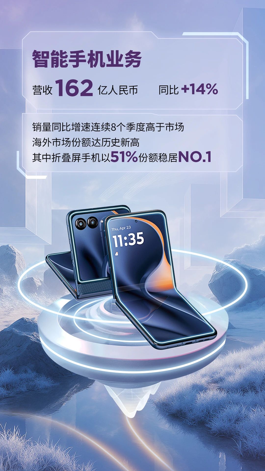 操作示意图