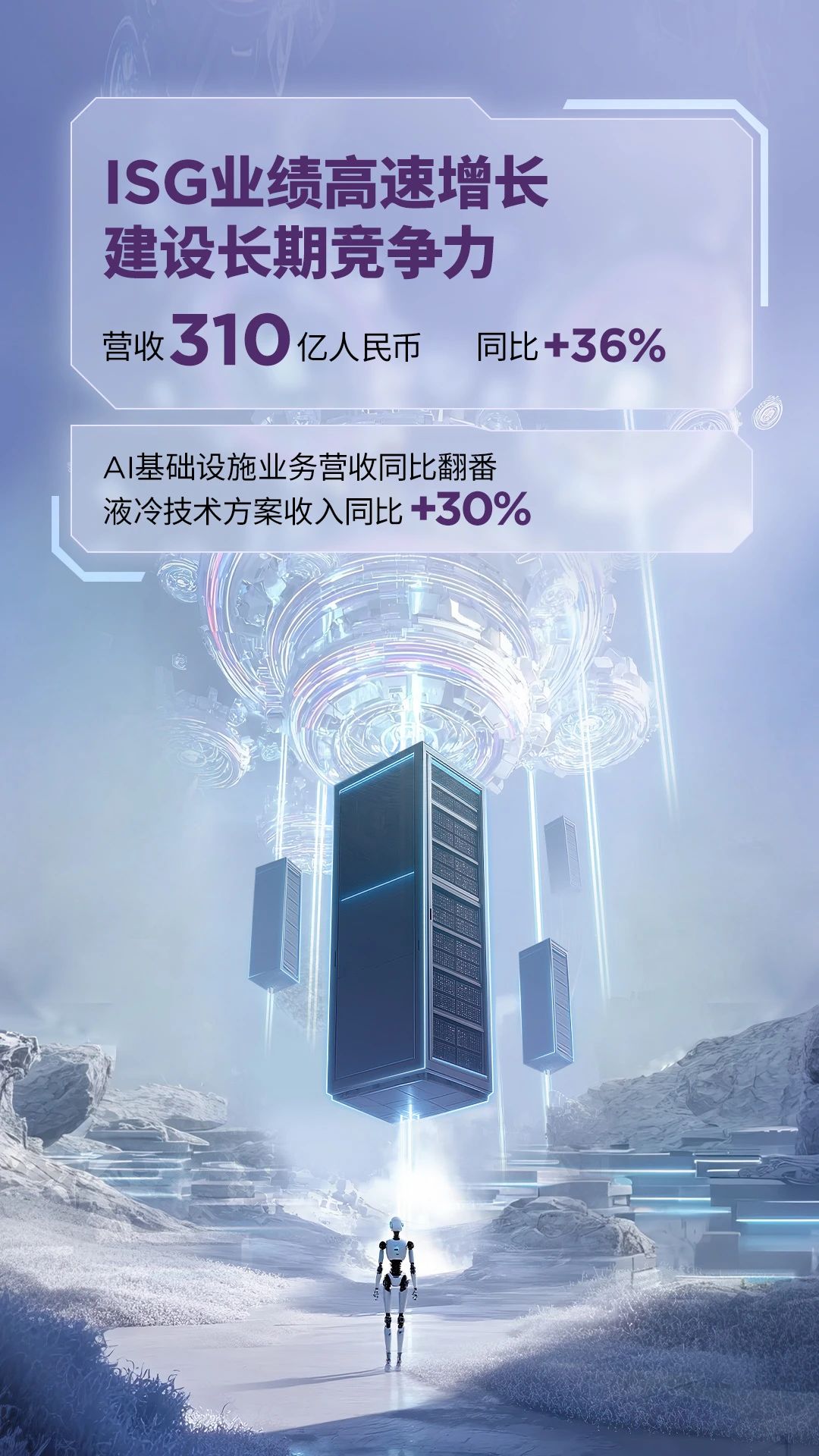 操作示意图