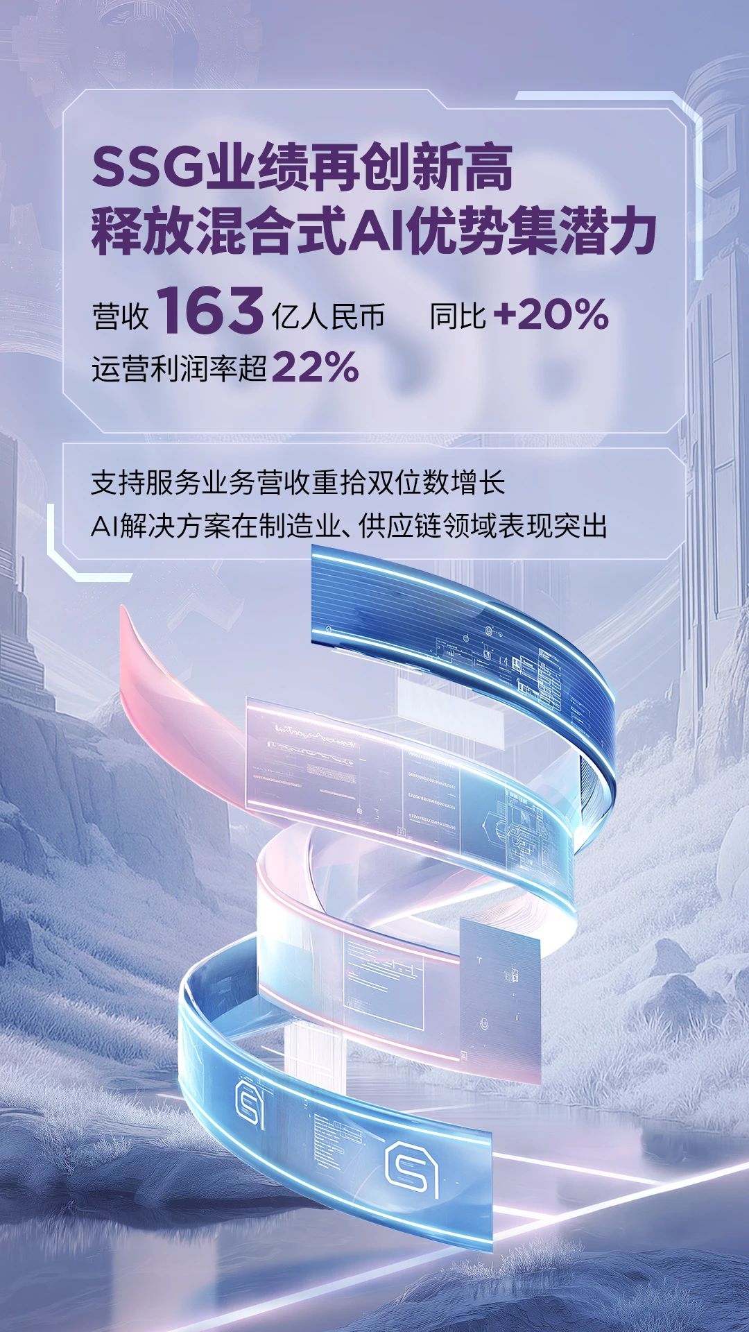 操作示意图