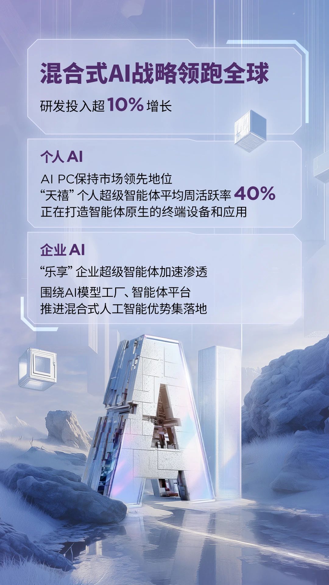 操作示意图