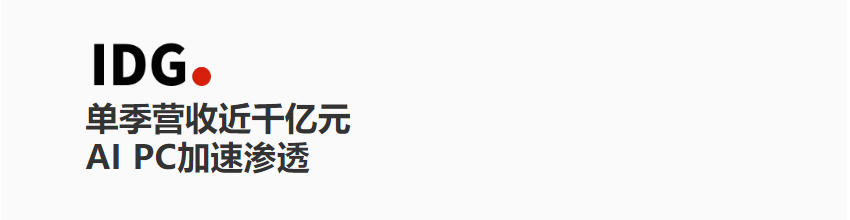 操作示意图