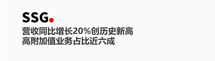 操作示意图