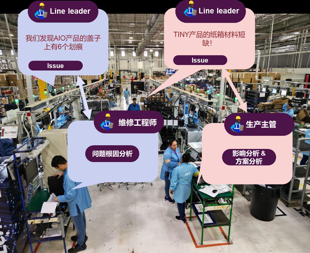 操作示意图
