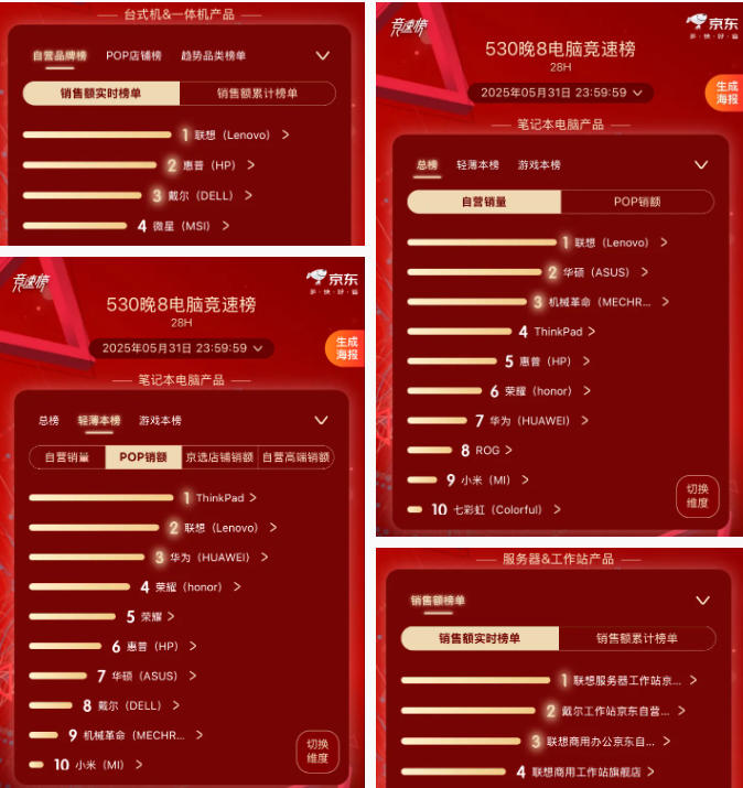 操作示意图