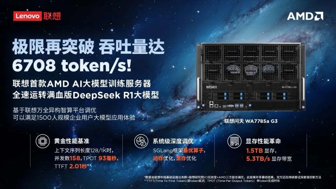 操作示意图
