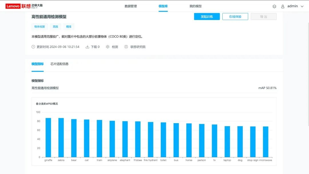 操作示意图