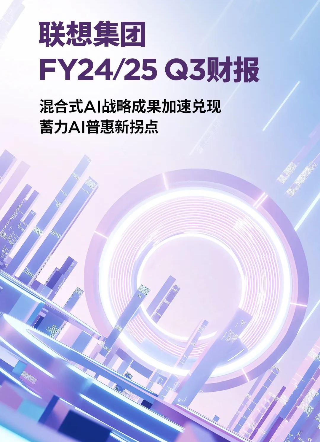 操作示意图
