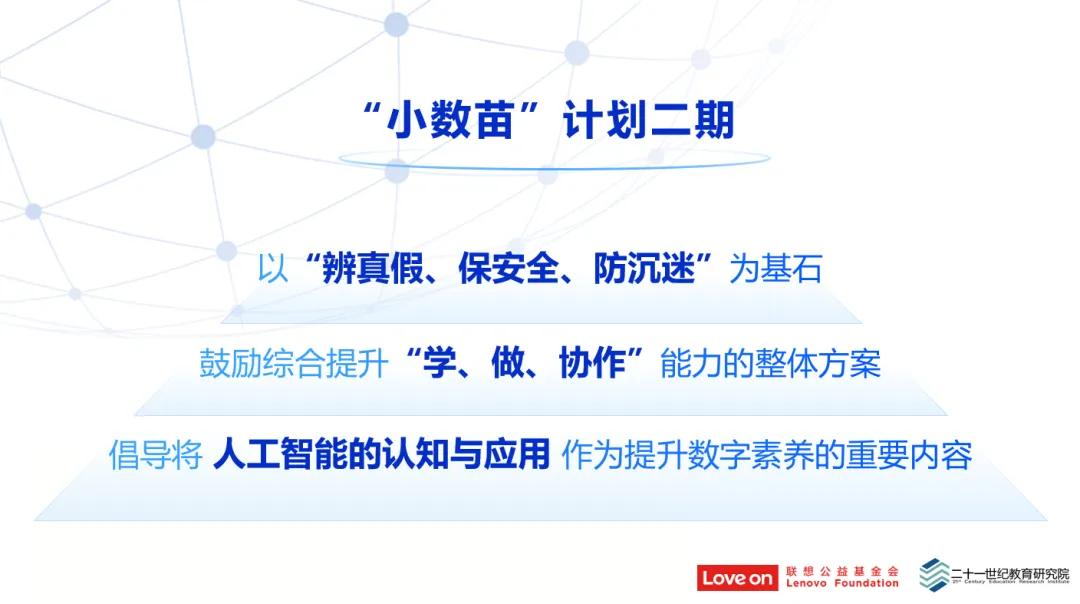 操作示意图