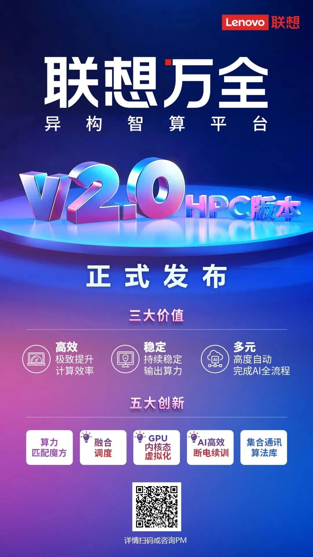 操作示意图