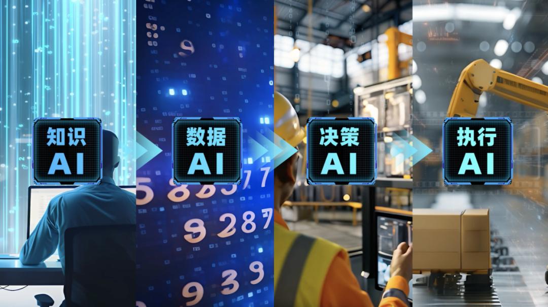 操作示意图