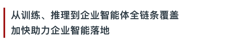 操作示意图
