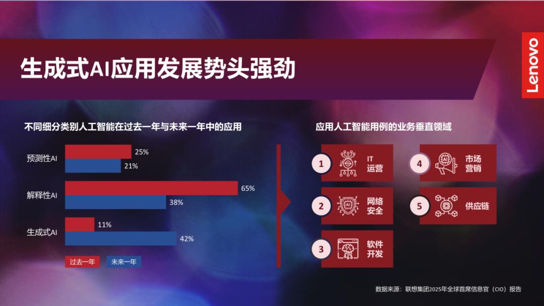 操作示意图