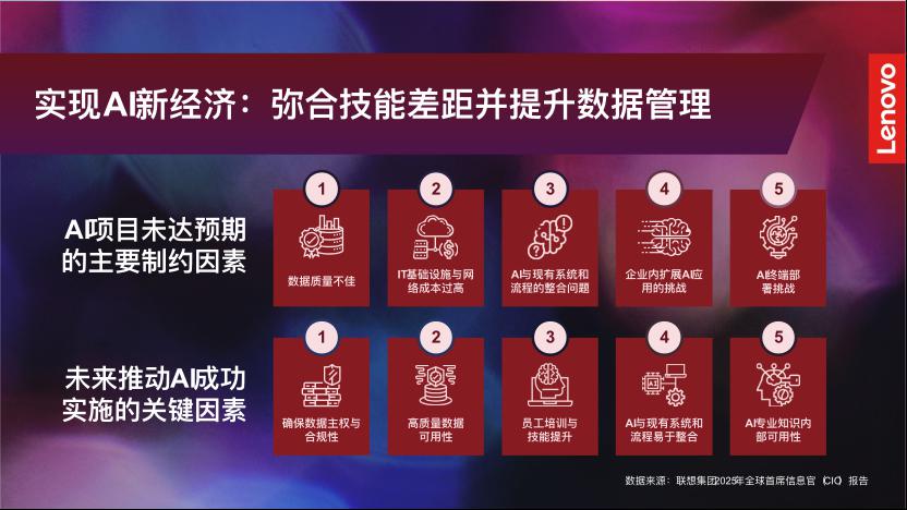 操作示意图