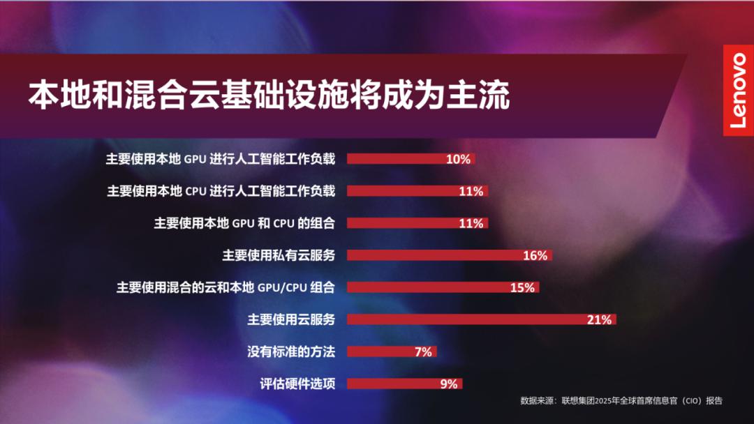操作示意图