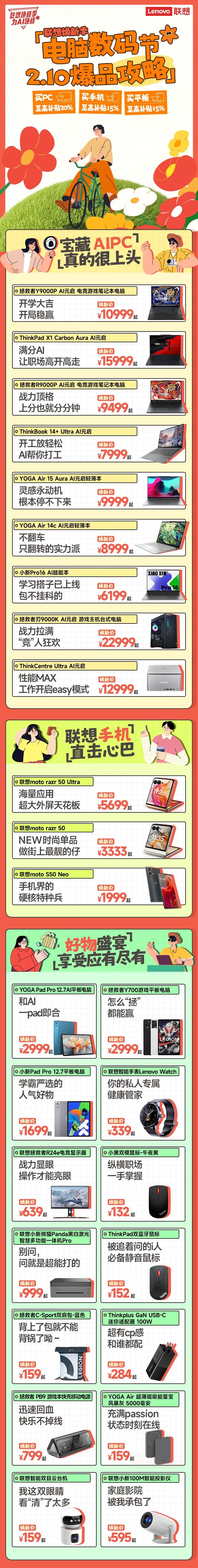 操作示意图
