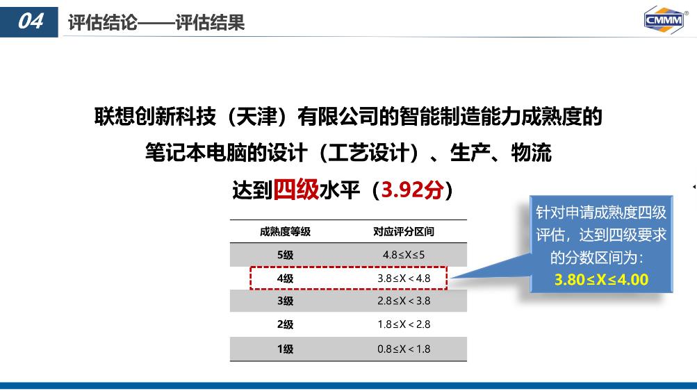 操作示意图